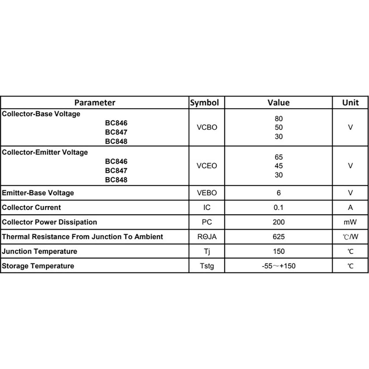 100 Transistores NPN BC847B SOT-23 45V 100mA Formiden