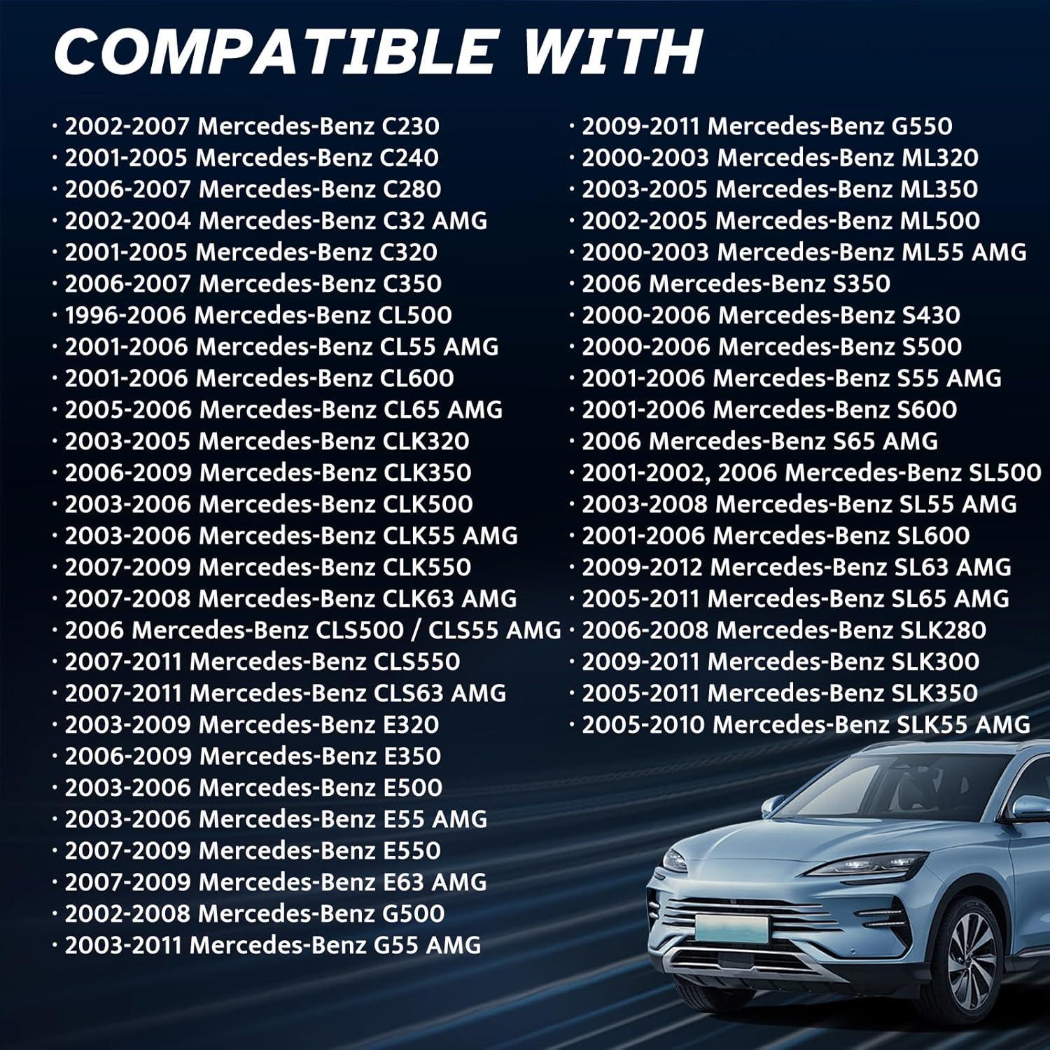 Resistor del Motor del Ventilador HVAC Ruizure para Mercedes-Benz