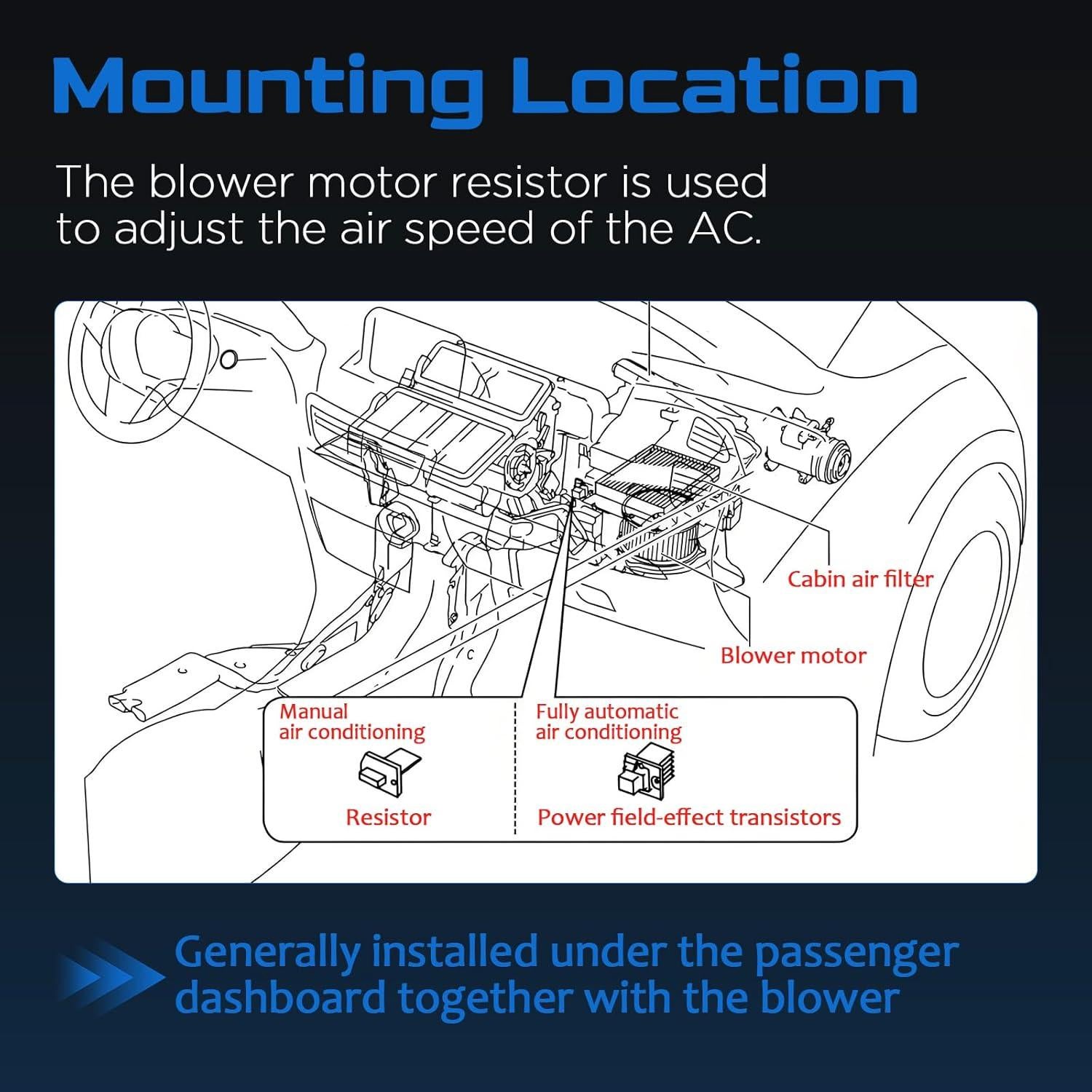 Resistor Motor Ventilador AITKEN KM159C Compatible Toyota Lexus Dodge