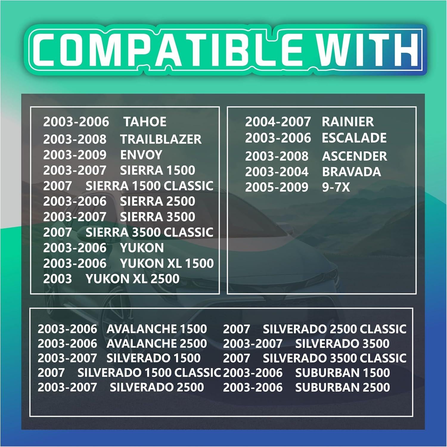 Resistor Motor Ventilador Aire Acondicionado YBDDZH 12V 190g