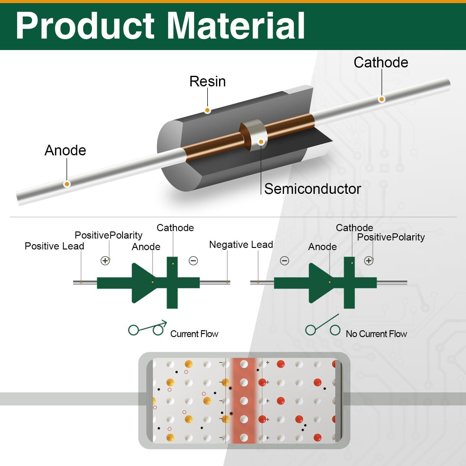 Kit de Diodos Mrdilla DK01 - 240 Piezas, 20 Valores
