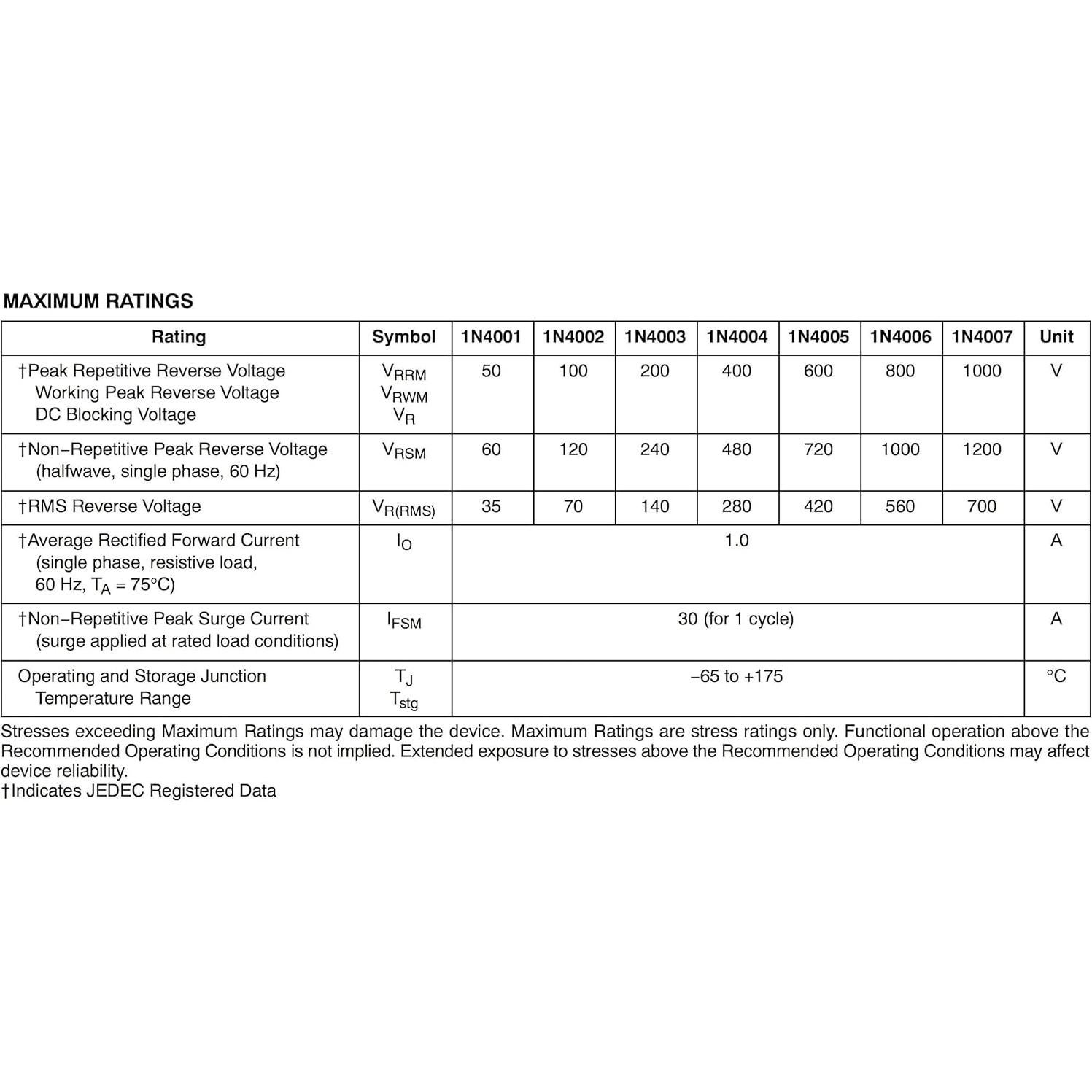 Diodo 1N4001 Fairchild Semiconductor 1A 50V DO-41 (10 piezas)