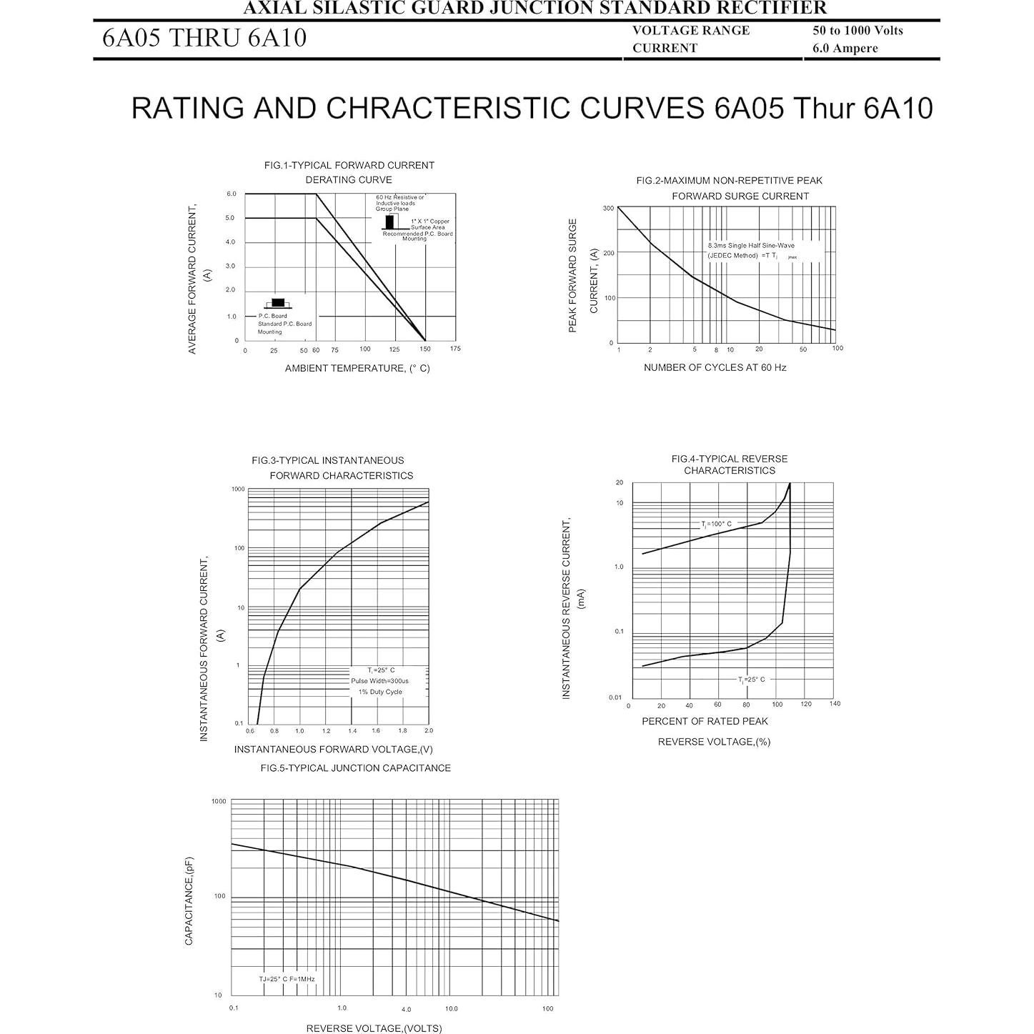 Diodo Rectificador 6A05 HUABAN 6A 50V - Paquete de 5 Piezas