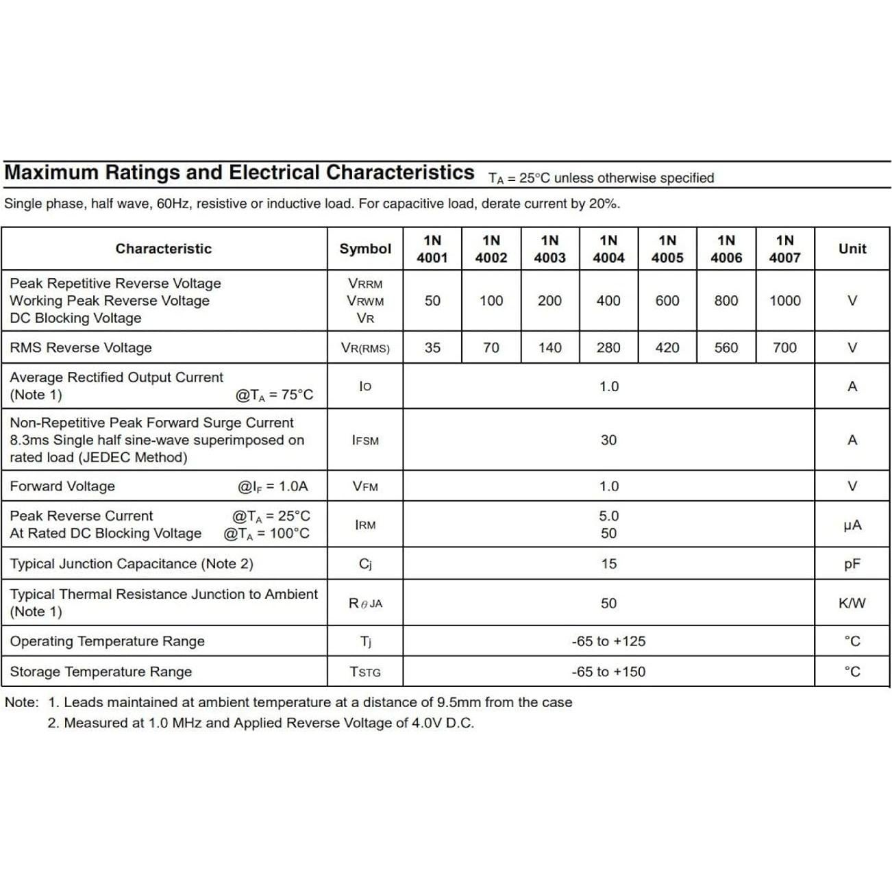 Diodo Rectificador SMD 1A 400V 100pcs M4 1N4004