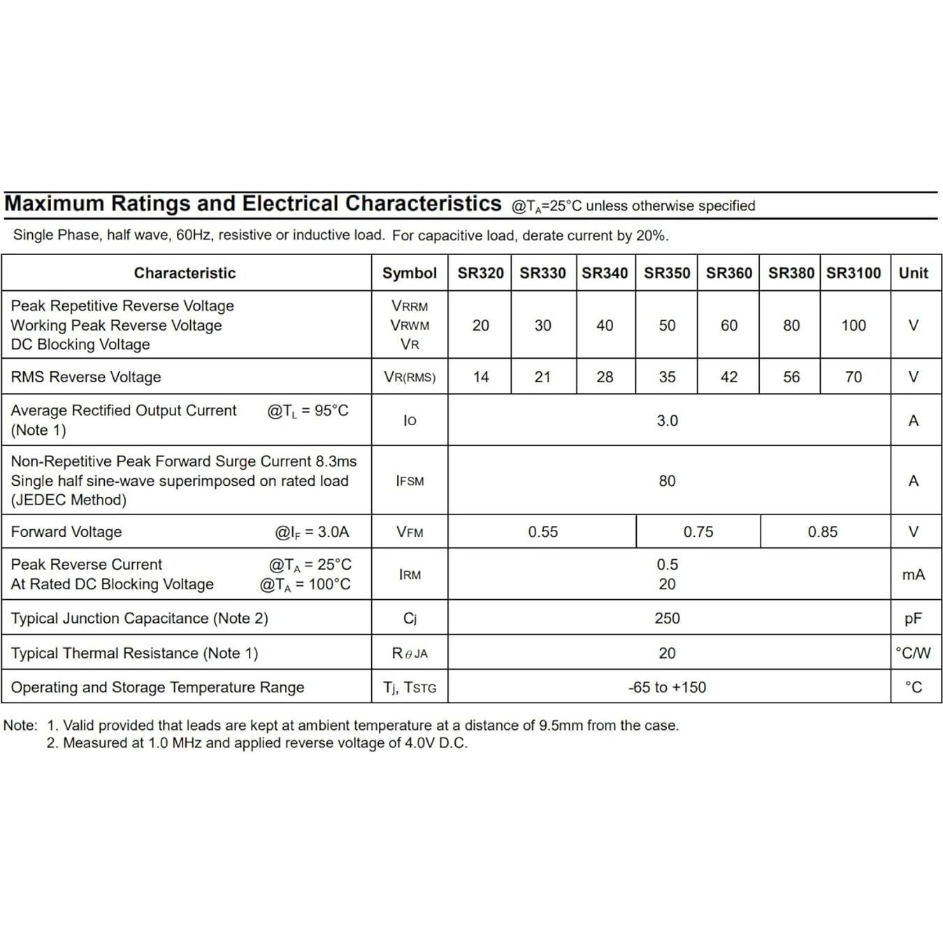 Paquete de 50 Diodos Schottky Bridgold SR3100 SR3200 SR560 SR5100 SR5200