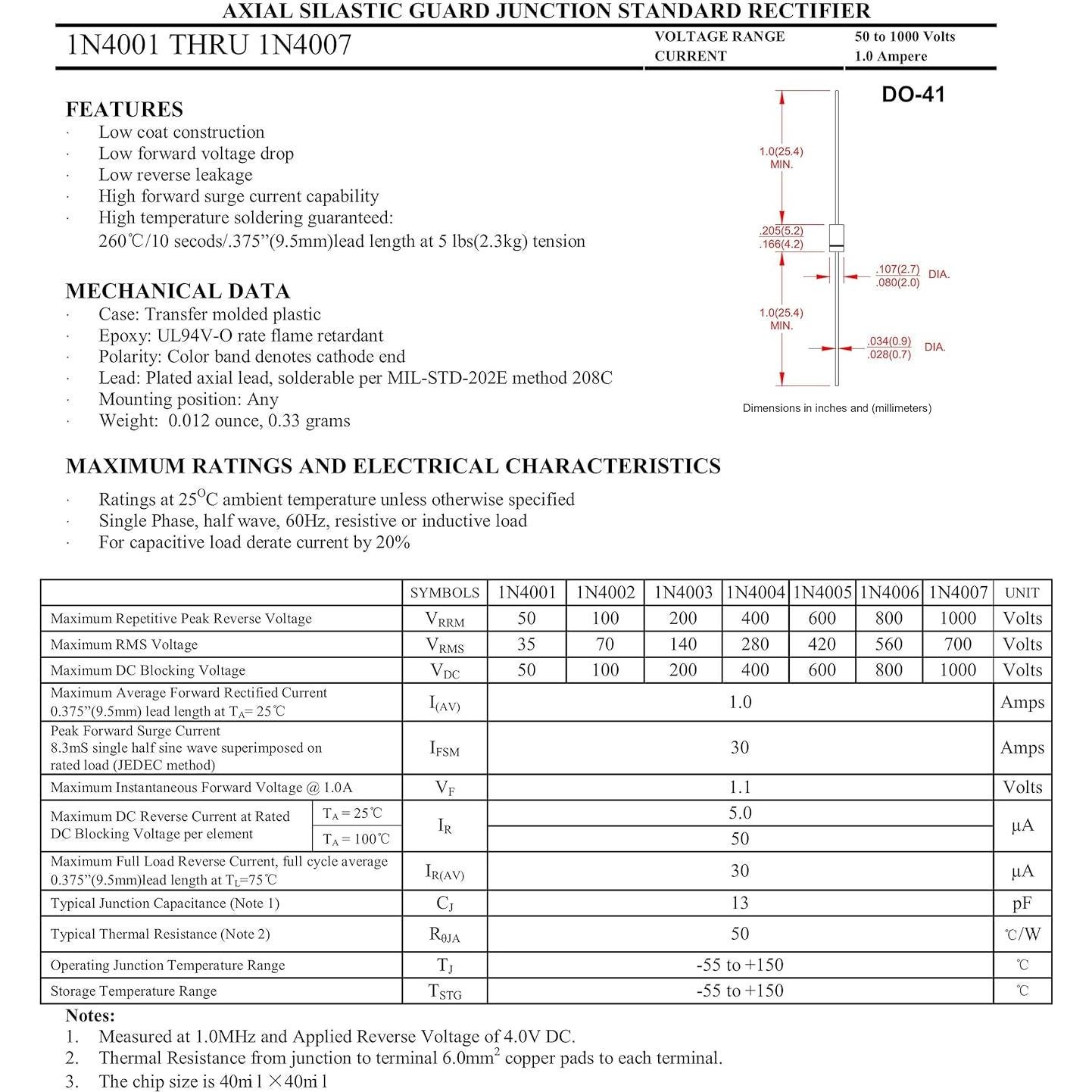 Diodo Rectificador 1N4003 HUABAN 1A 200V Paquete de 20