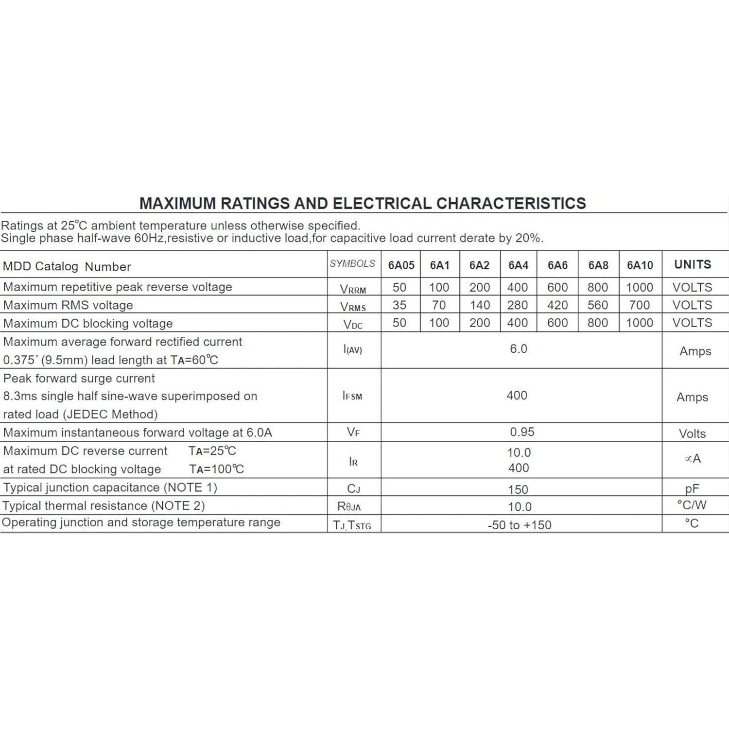 Diodos Rectificadores 6A10 Bridgold 20pcs 6A 1000V