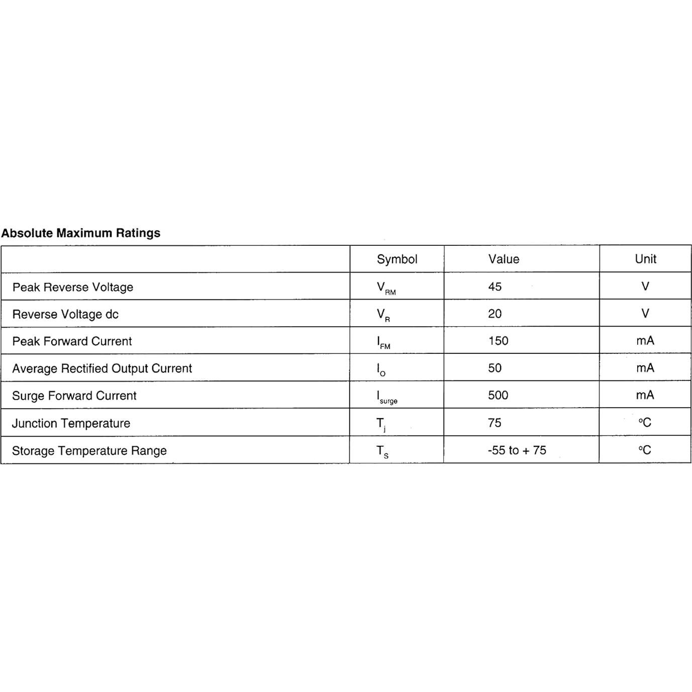Diodos de Germanio 1N34A Bridgold - 50 Piezas