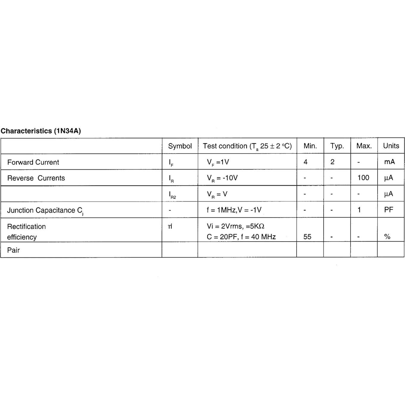 Diodos de Germanio 1N34A Bridgold - 50 Piezas