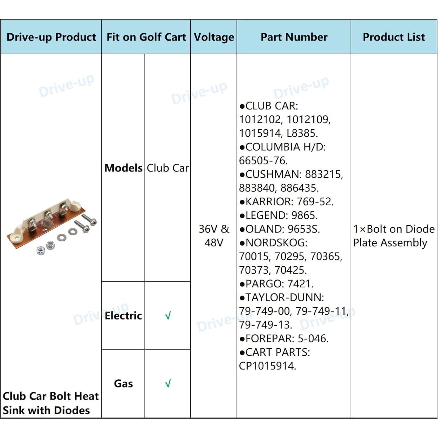 Disipador de Calor Atornillable Drive-up 36V 48V para Carritos de Golf
