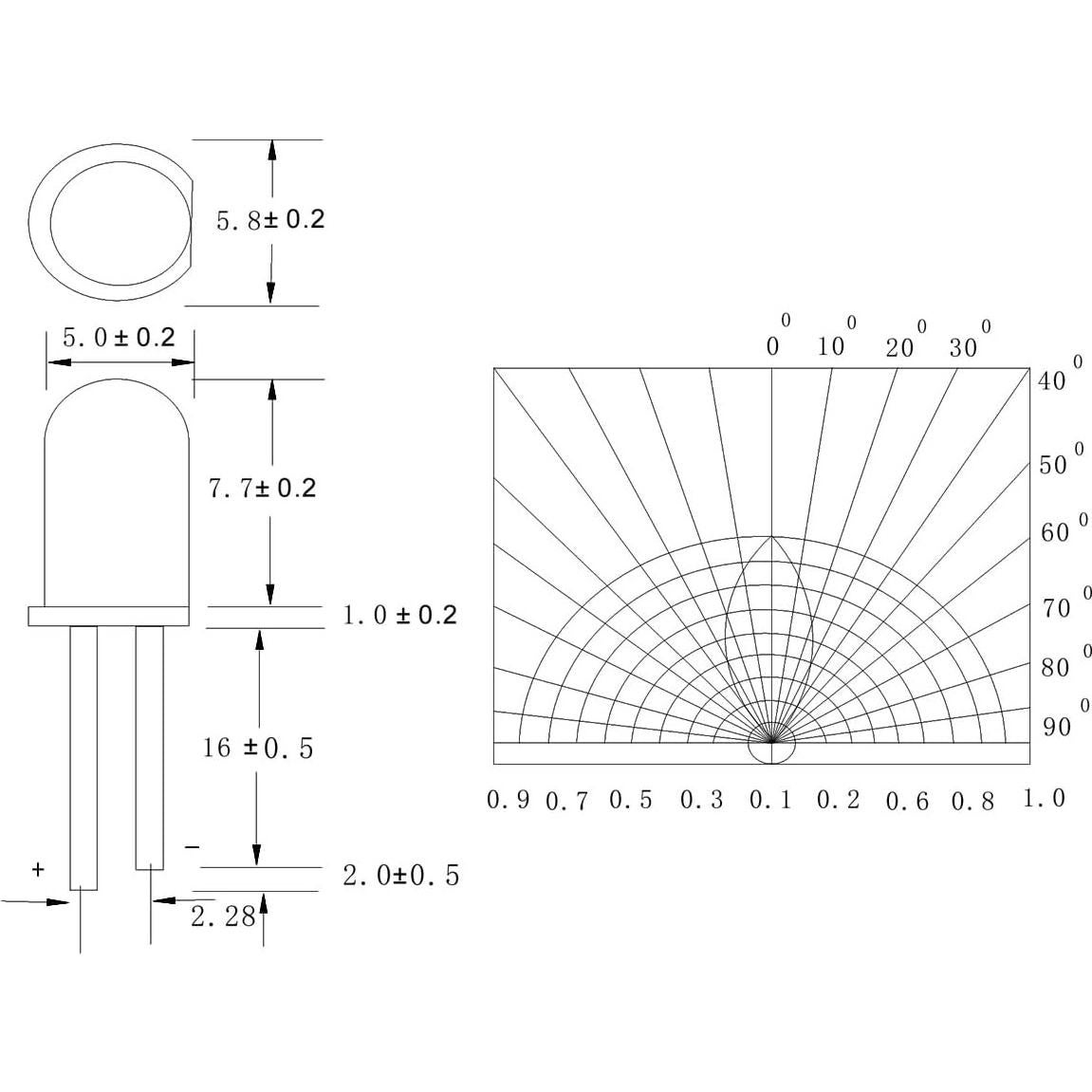 Luces LED 5mm Blanco UNCLE LIGHT 110 unidades para Electrónica