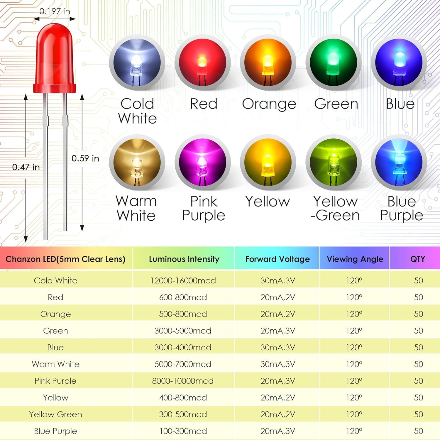 Kit 500 LEDs 5mm Multicolores + Cinta Adhesiva Cobre 5m