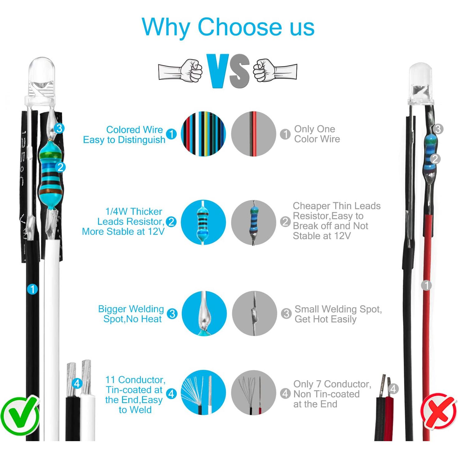 Diodo LED Pre-Cableado 20 pcs Chanzon 3mm Luz Blanca 12V