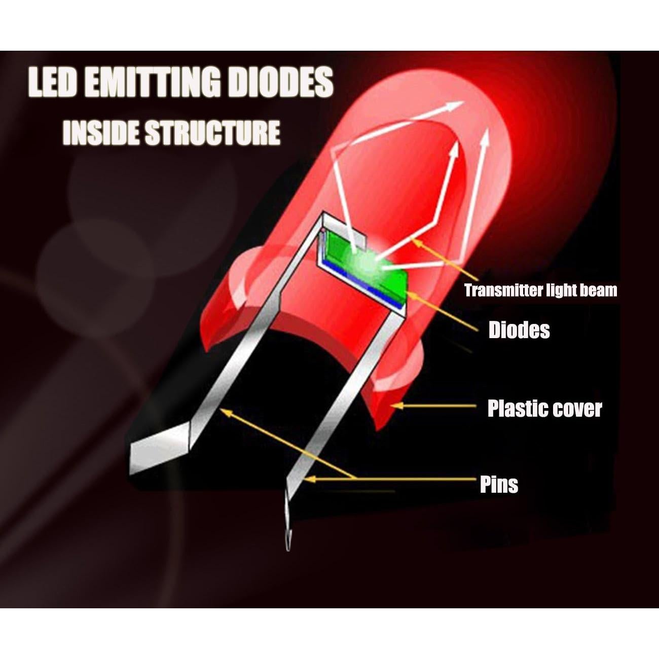 Kit de Diodos LED 5mm CO RODE 450pcs Multicolor