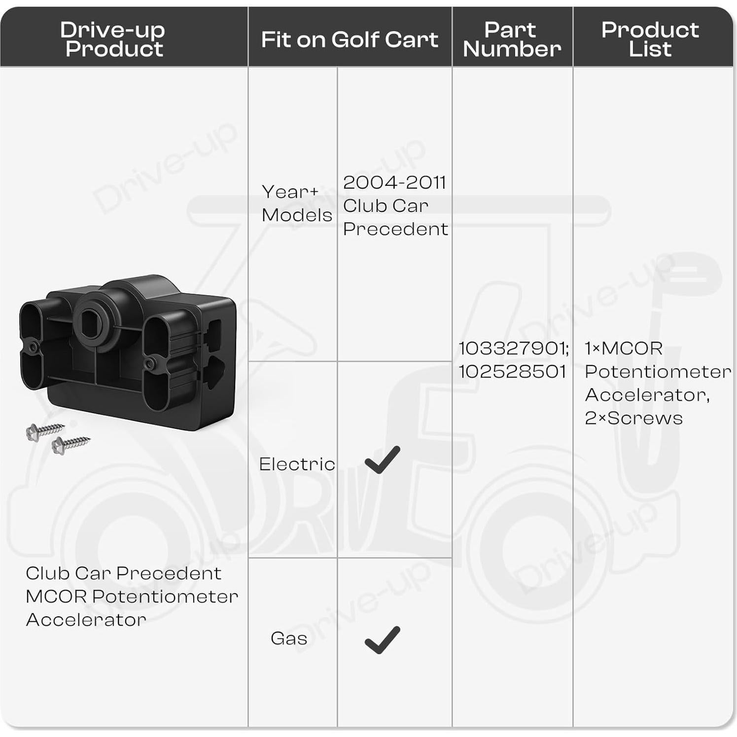 Acelerador de Potenciómetro MCOR Drive-up para Club Car 2004-2011