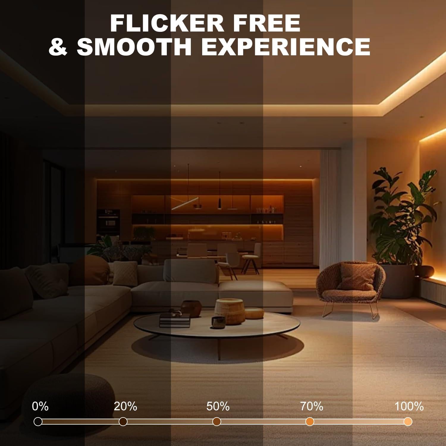 Controlador LED Dimmable 60W EoJoycels 24V IP67 UL Listado