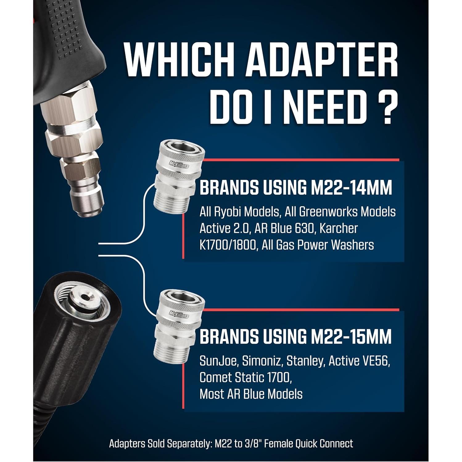 Kit de Conexión Rápida McKillans M22-14mm Acero Inoxidable