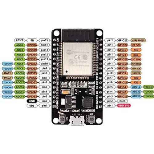 4 Placas de Desarrollo ESP32 DORHEA WiFi 2 Núcleos 802.11ac
