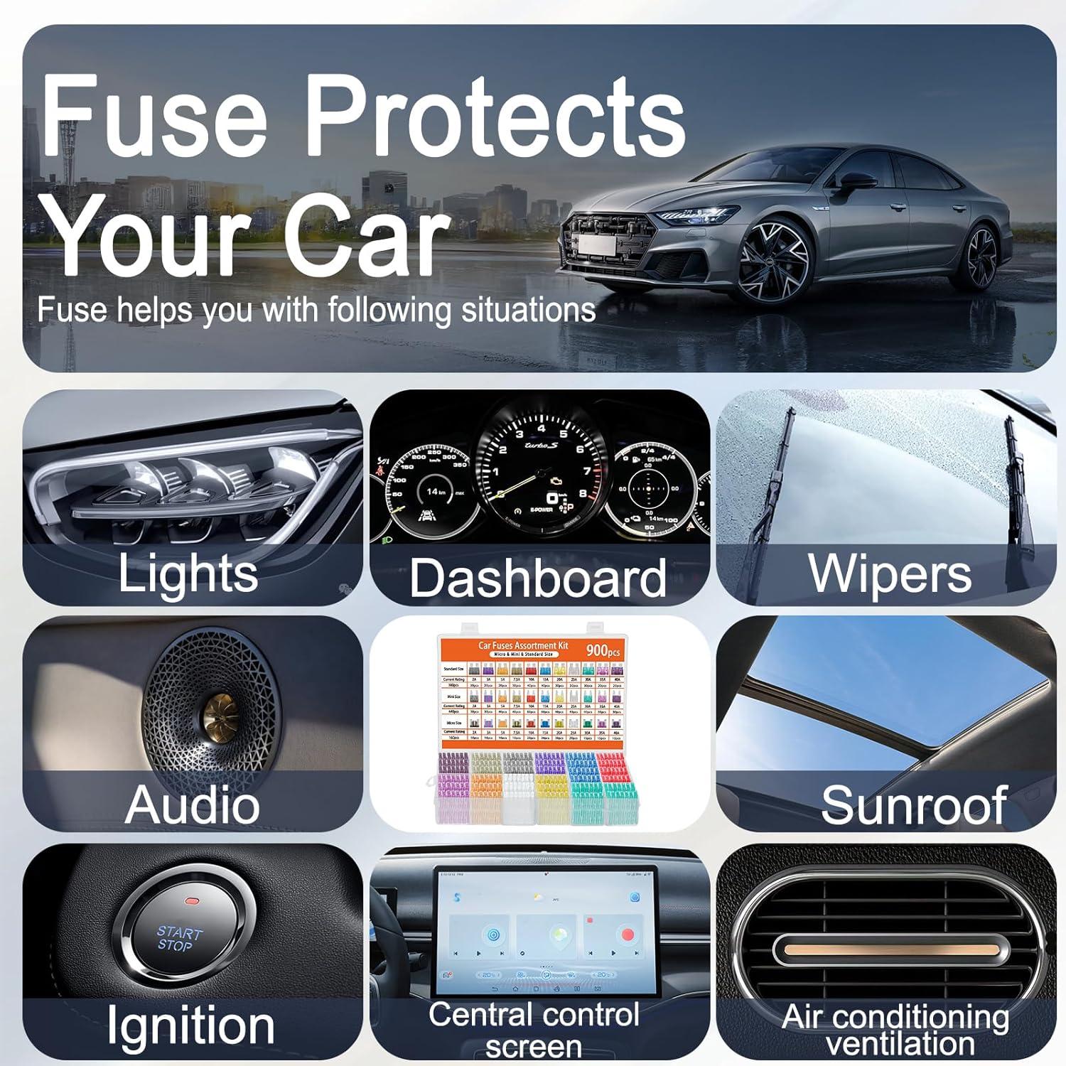 Kit de Fusibles de Coche 1332 Piezas Tinrbip - Mini, Estándar, Micro