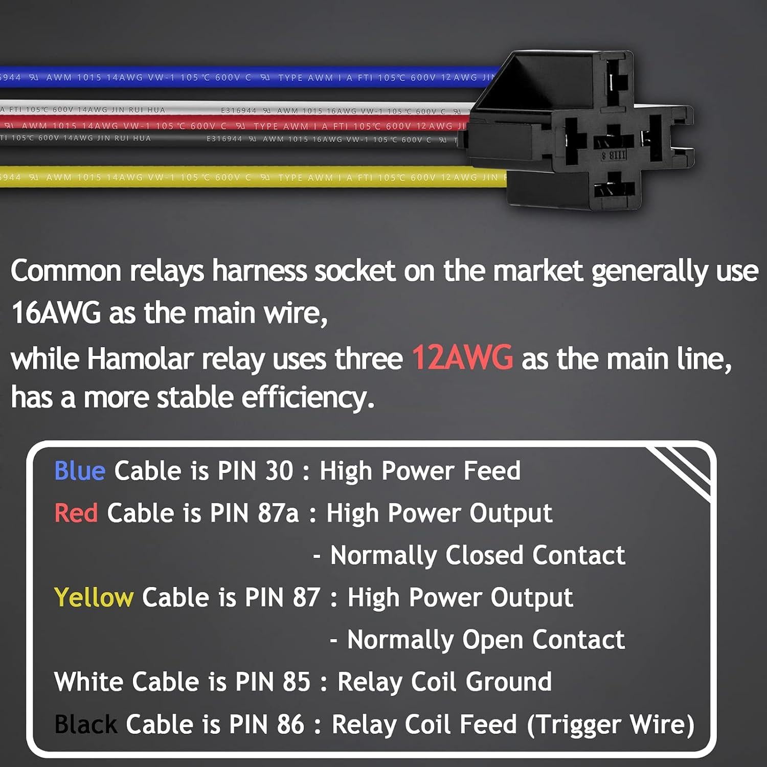 Kit de 2 Relés de Coche 12V 40/30A Hamolar con Arnés 12 AWG