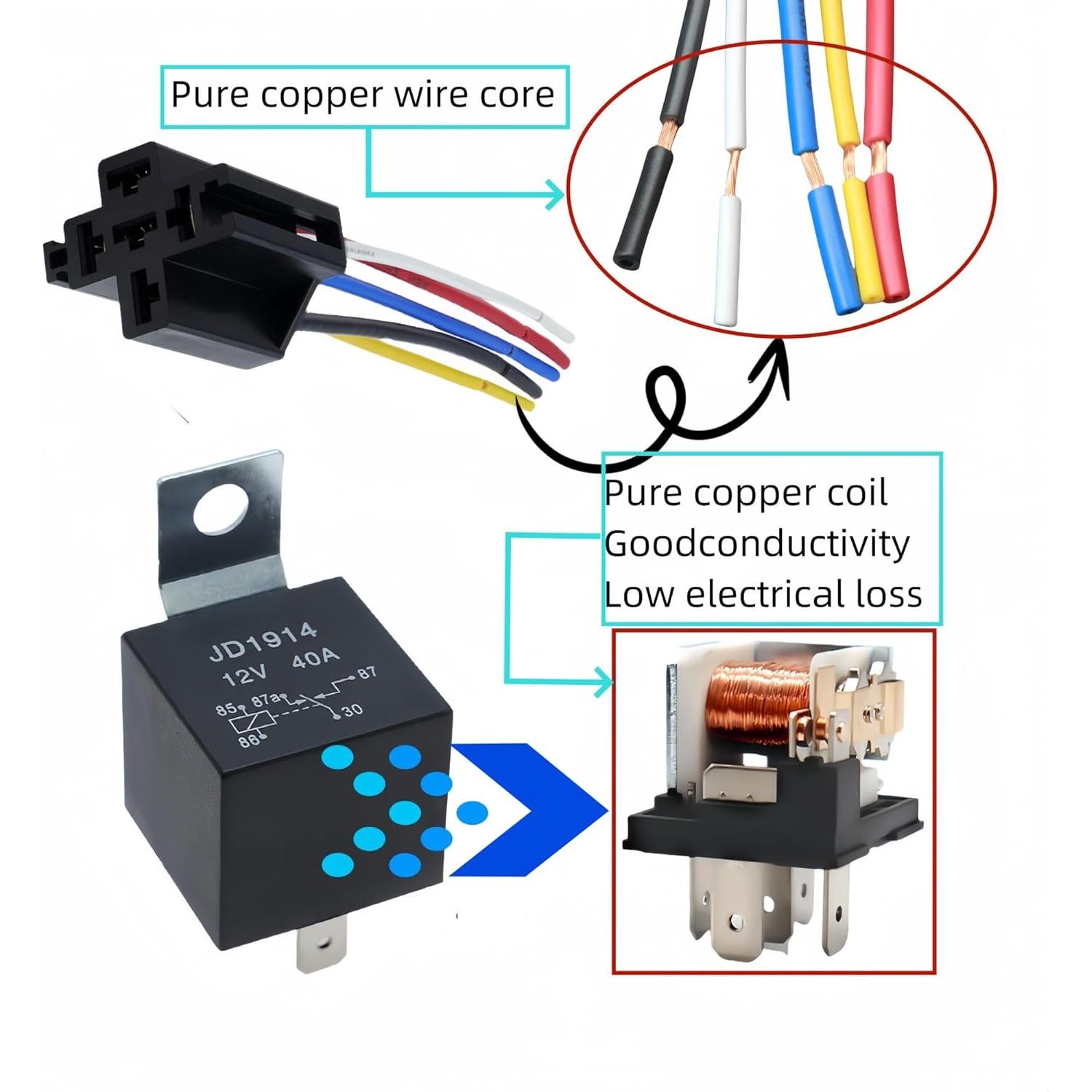 Relé Automotriz 12V 40A Losato - 5 Piezas con Conector