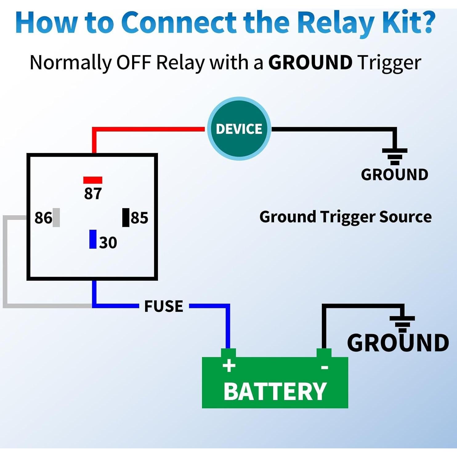 Kit de Relé Automotriz Ronybuy 4 Pines 40A 12V con Conectores