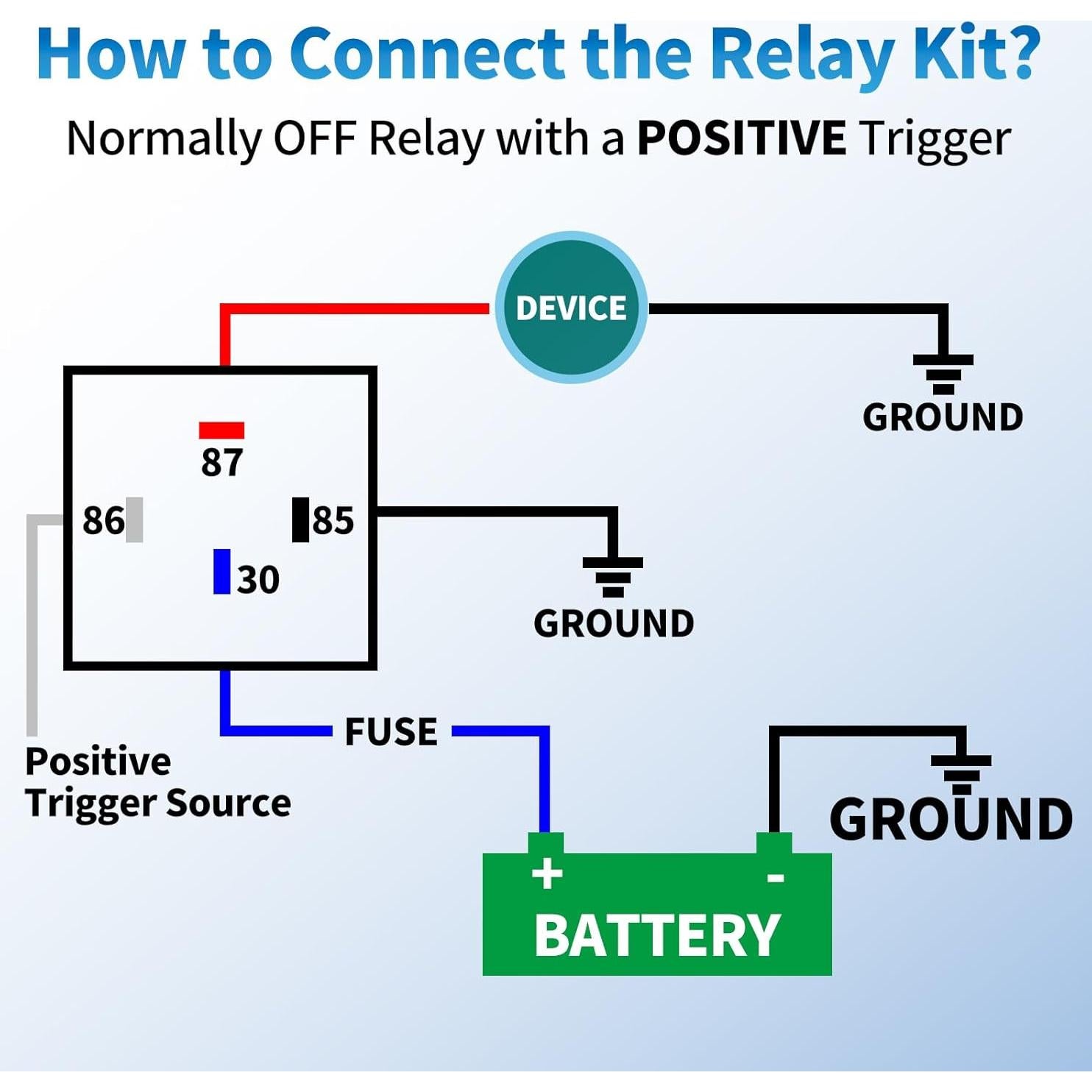 Kit de Relé Automotriz Ronybuy 4 Pines 40A 12V con Conectores