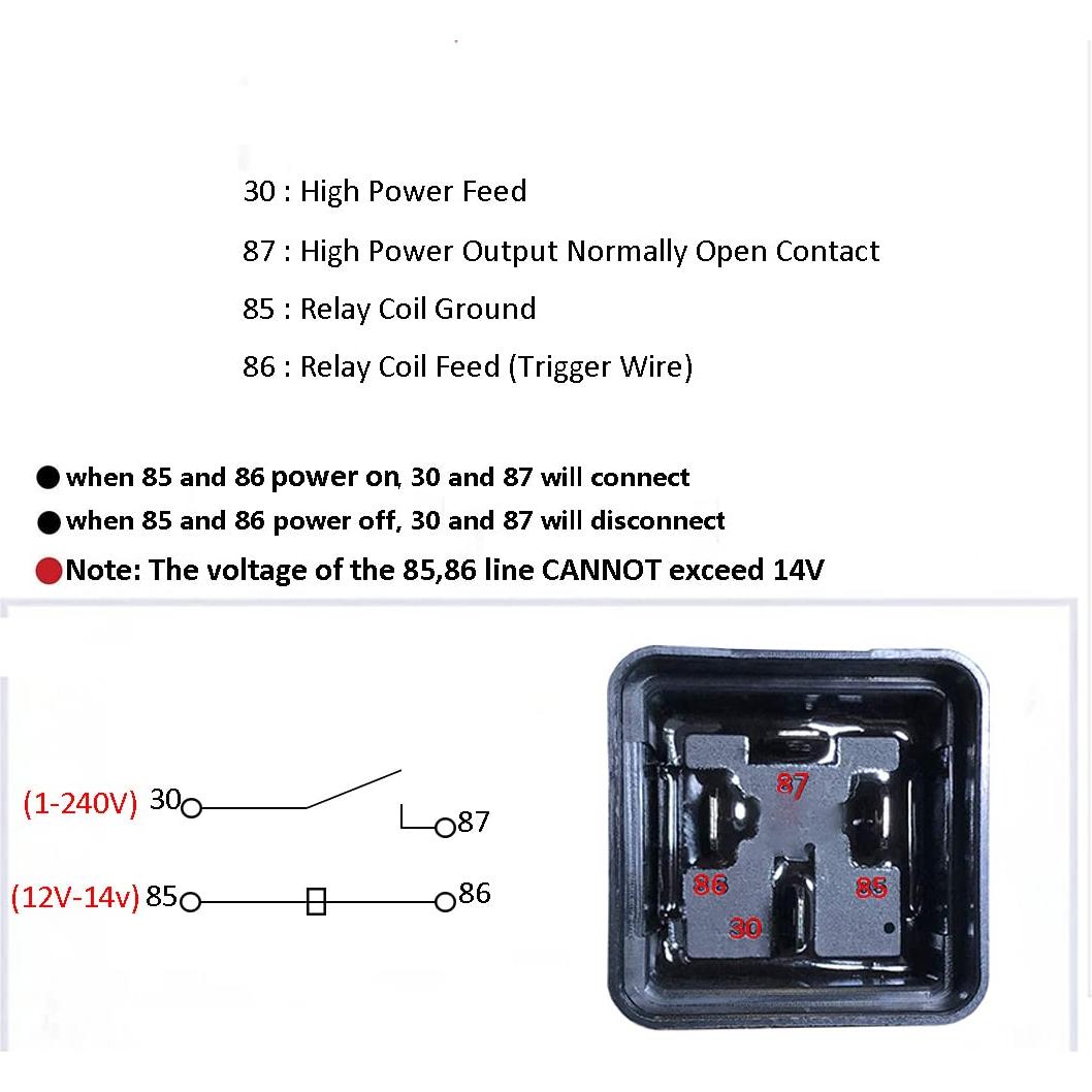 Relé Automotriz a Prueba de Agua 40A 12V con Arnés - Meskliu (4 Piezas)