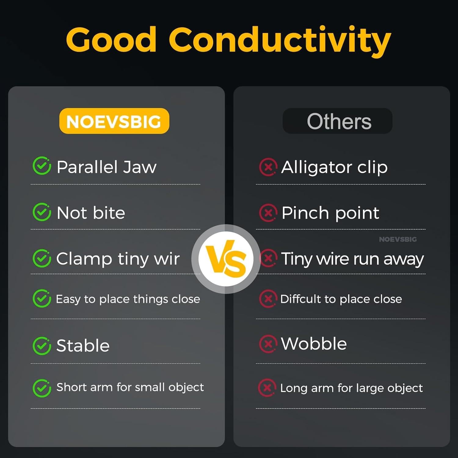 Abrazadera Magnética de Manos Ayudantes NOEVSBIG, 10x10cm