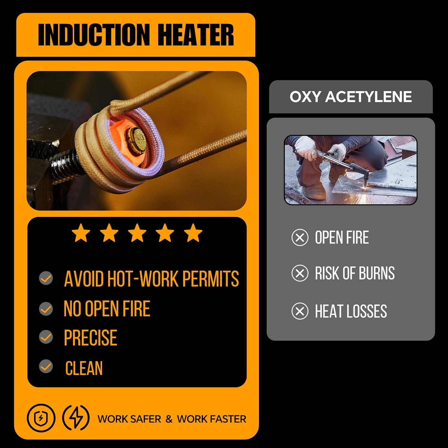 Calentador de Inducción 1200W Pawcute con 6 Bobinas Amarillo