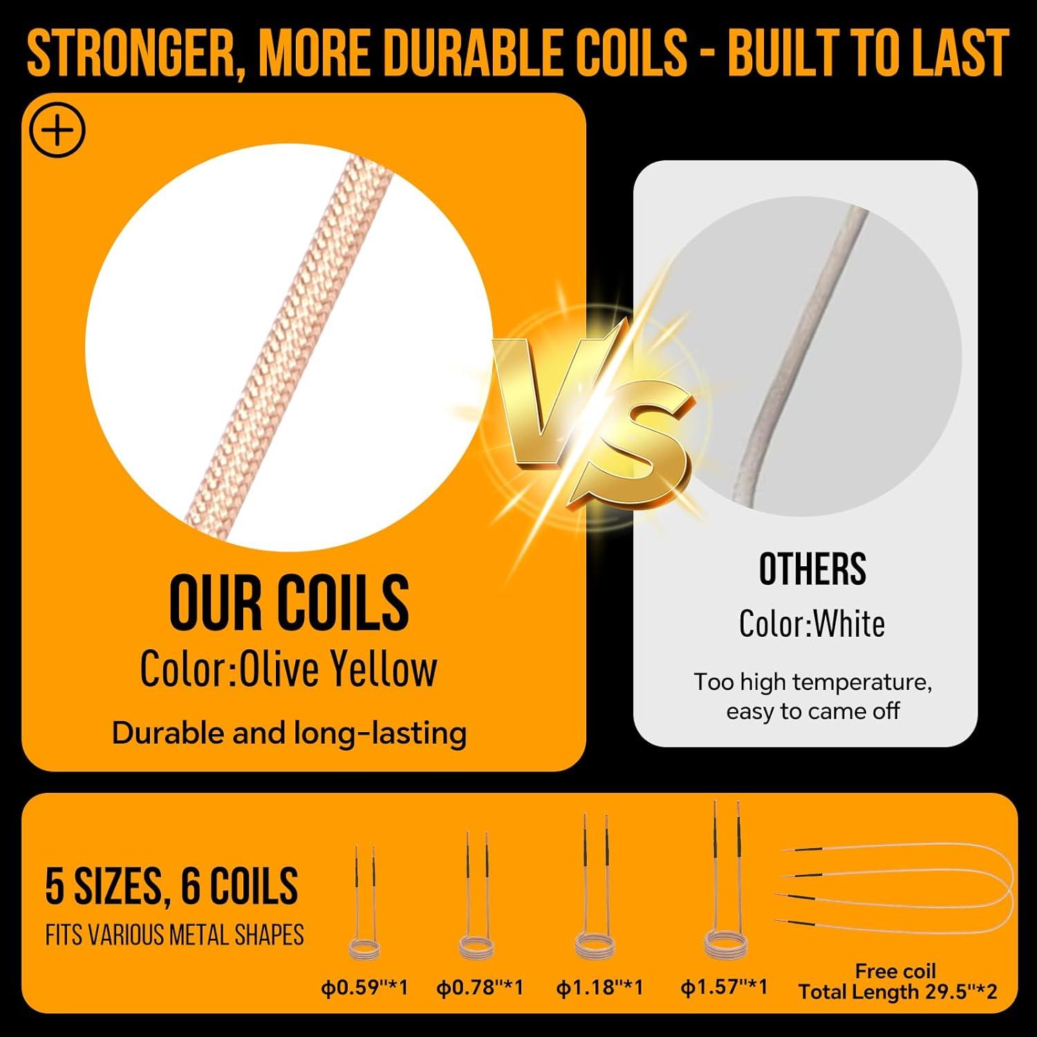 Calentador de Inducción 1200W Pawcute con 6 Bobinas Amarillo