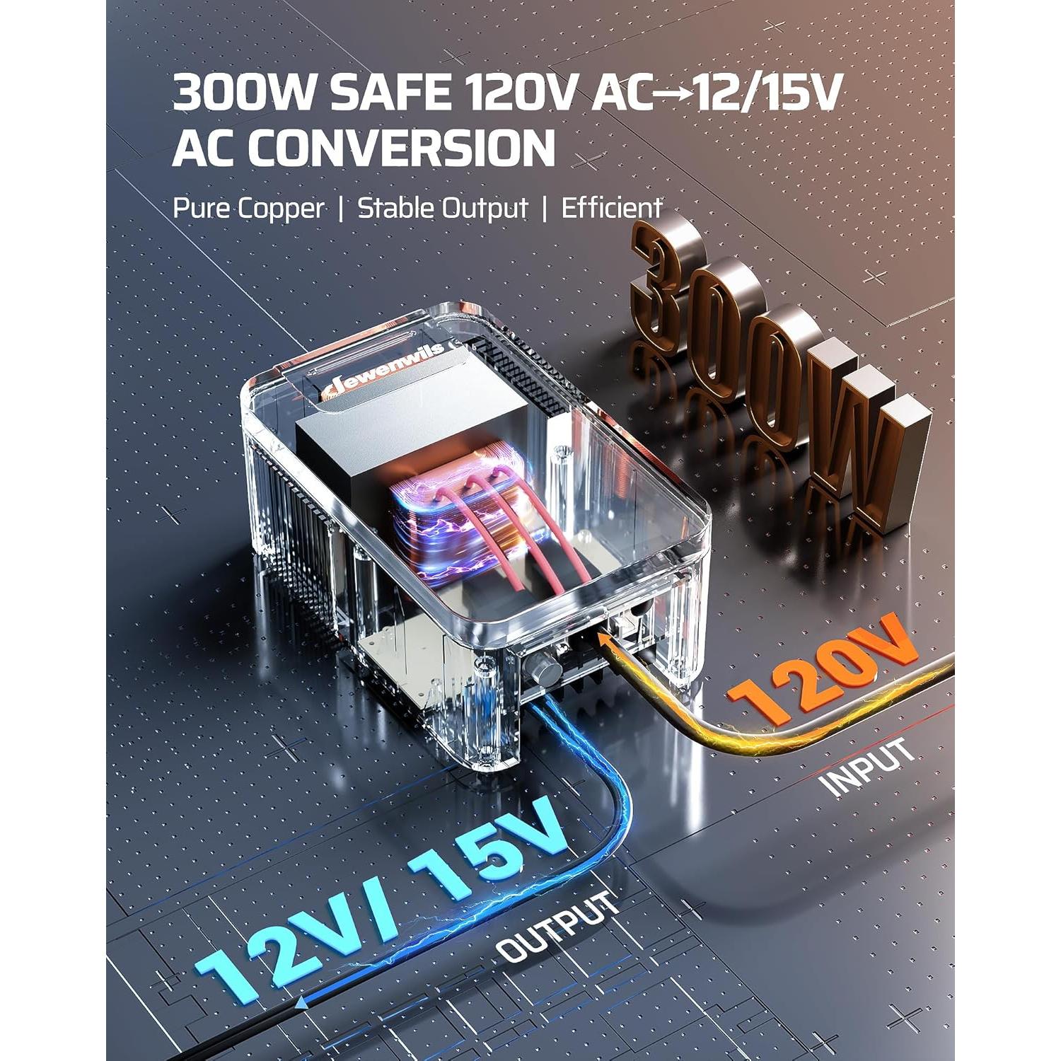 Transformador de Paisaje WiFi DEWENWILS 300W 2 Zonas 120V a 12V