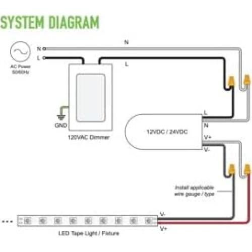 Controlador LED Regulable Diode DI-MKD-12V60W 60W 12V