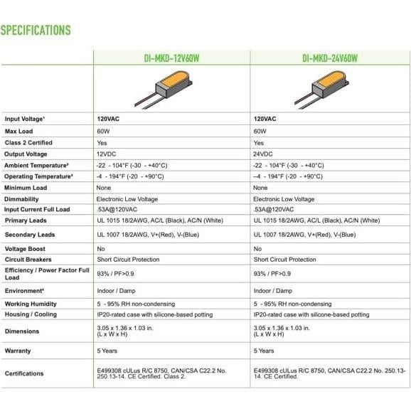 Controlador LED Regulable Diode DI-MKD-12V60W 60W 12V
