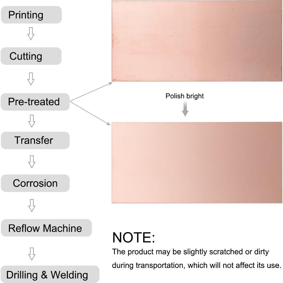 Placa PCB Doble Cara Laminada de Cobre uxcell 100x70mm 8pcs