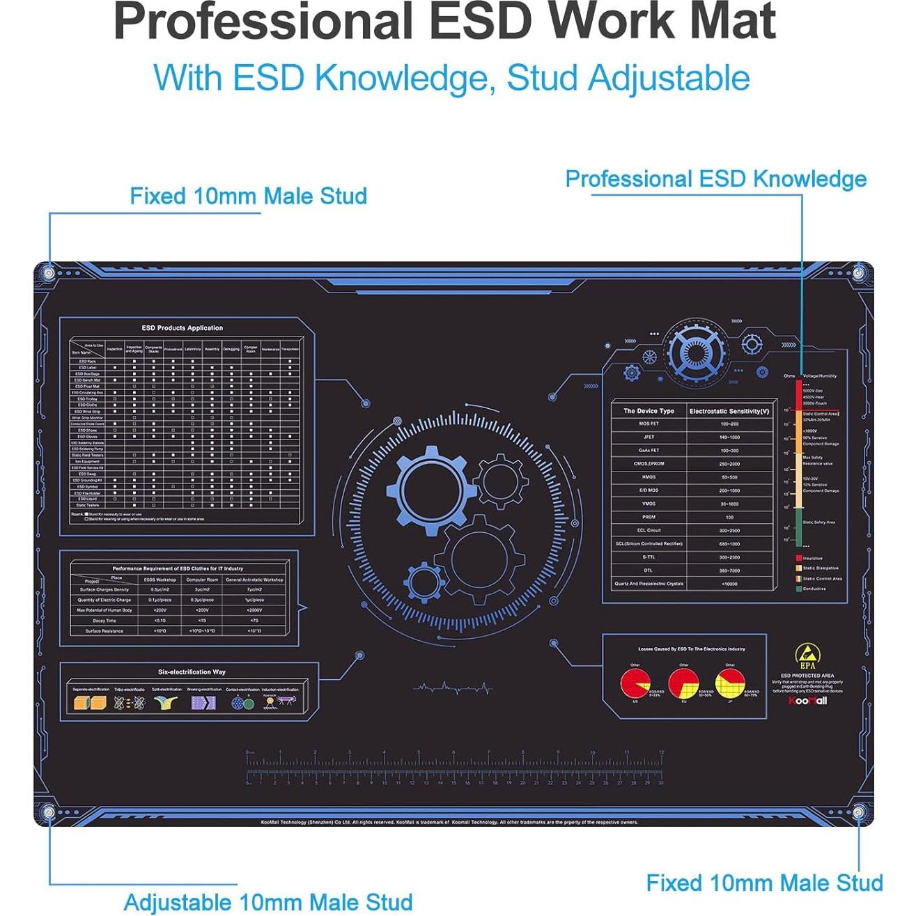 KooMall Almohadilla Antiestática 60.96x40.64 cm con Conexión a Tierra