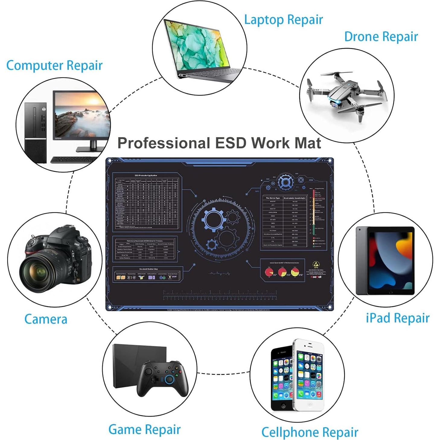 KooMall Almohadilla Antiestática 60.96x40.64 cm con Conexión a Tierra