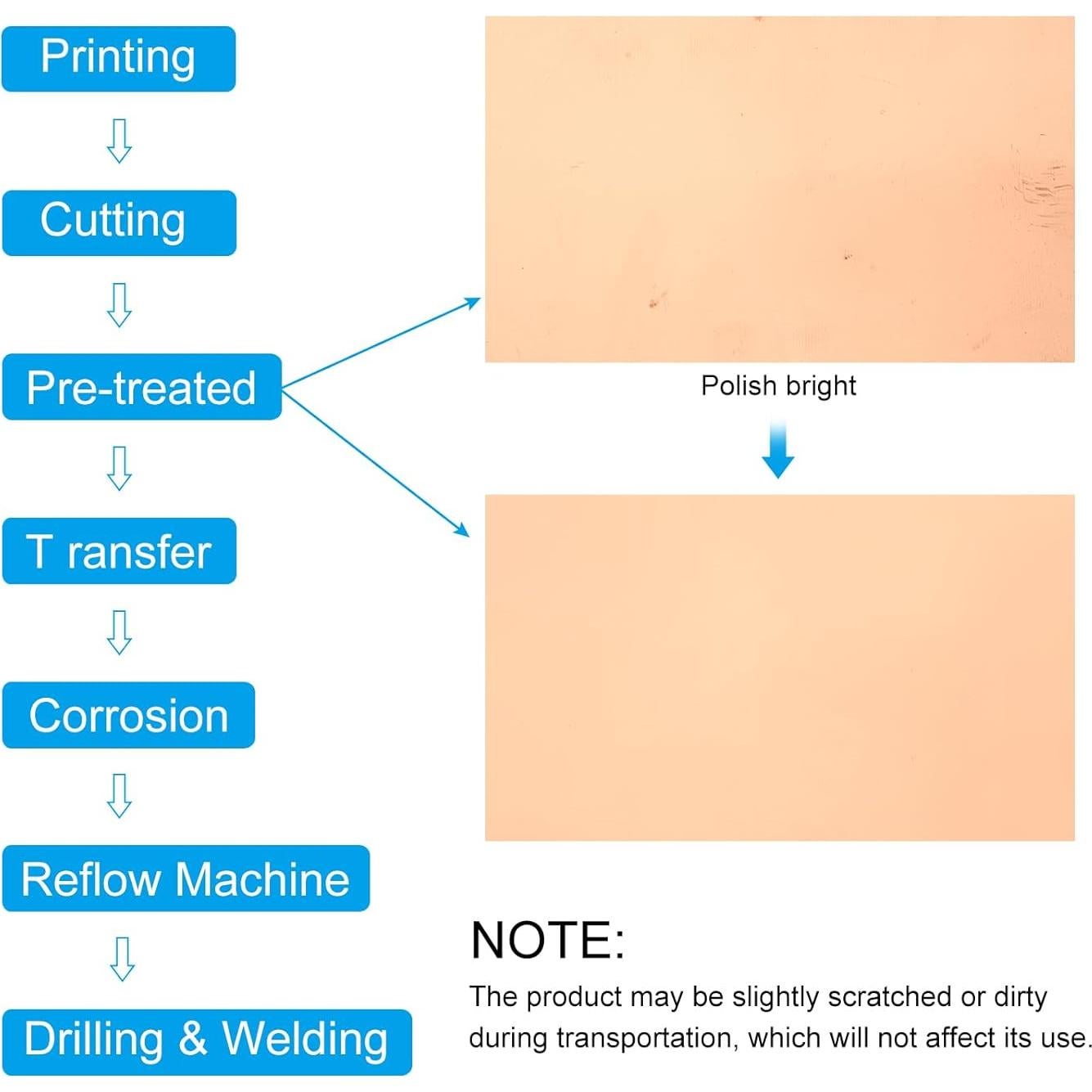 Placa PCB de Cobre Doble Cara PATIKIL 20x30cm 1mm Fibra Vidrio