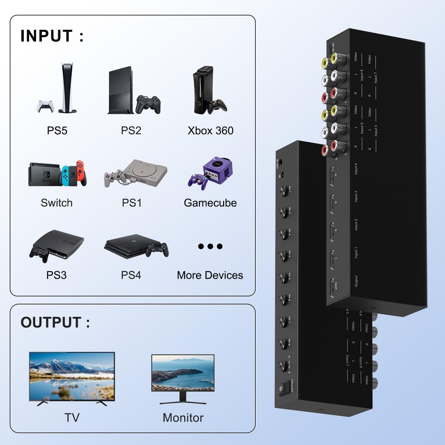 Conmutador HDMI 4 Vías Y.D.F 2 en 1 4K@60Hz AV RCA