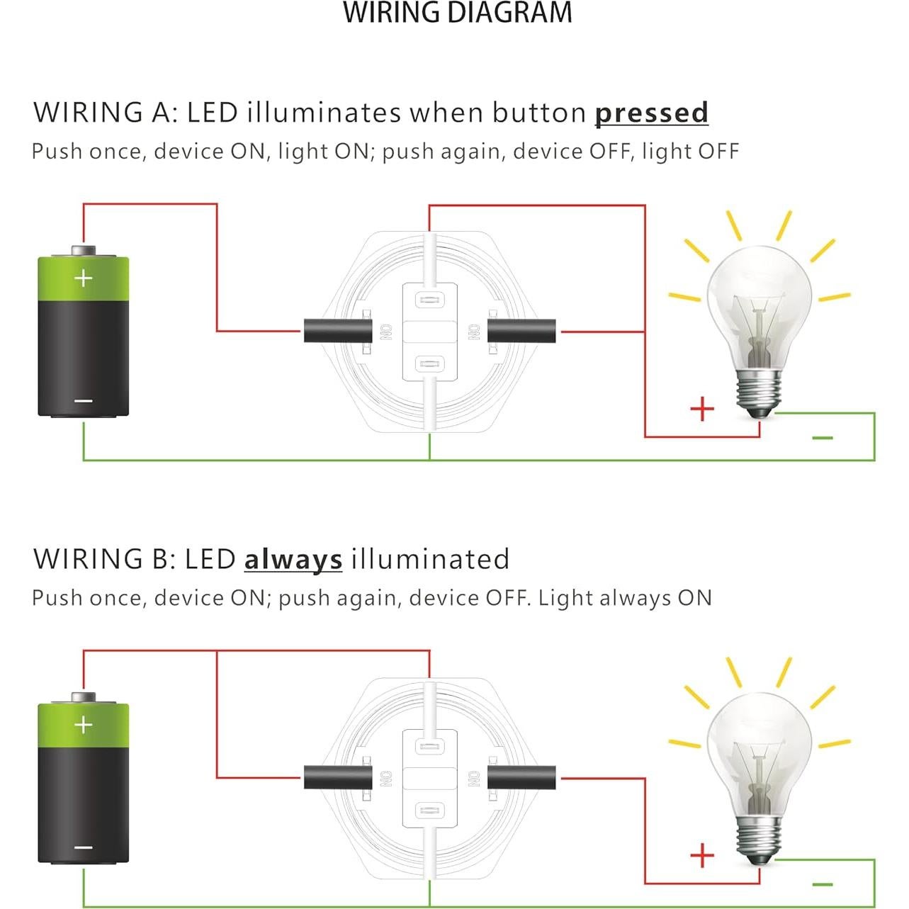 Interruptor pulsador LED de retención 19mm Rojo IP67 20A