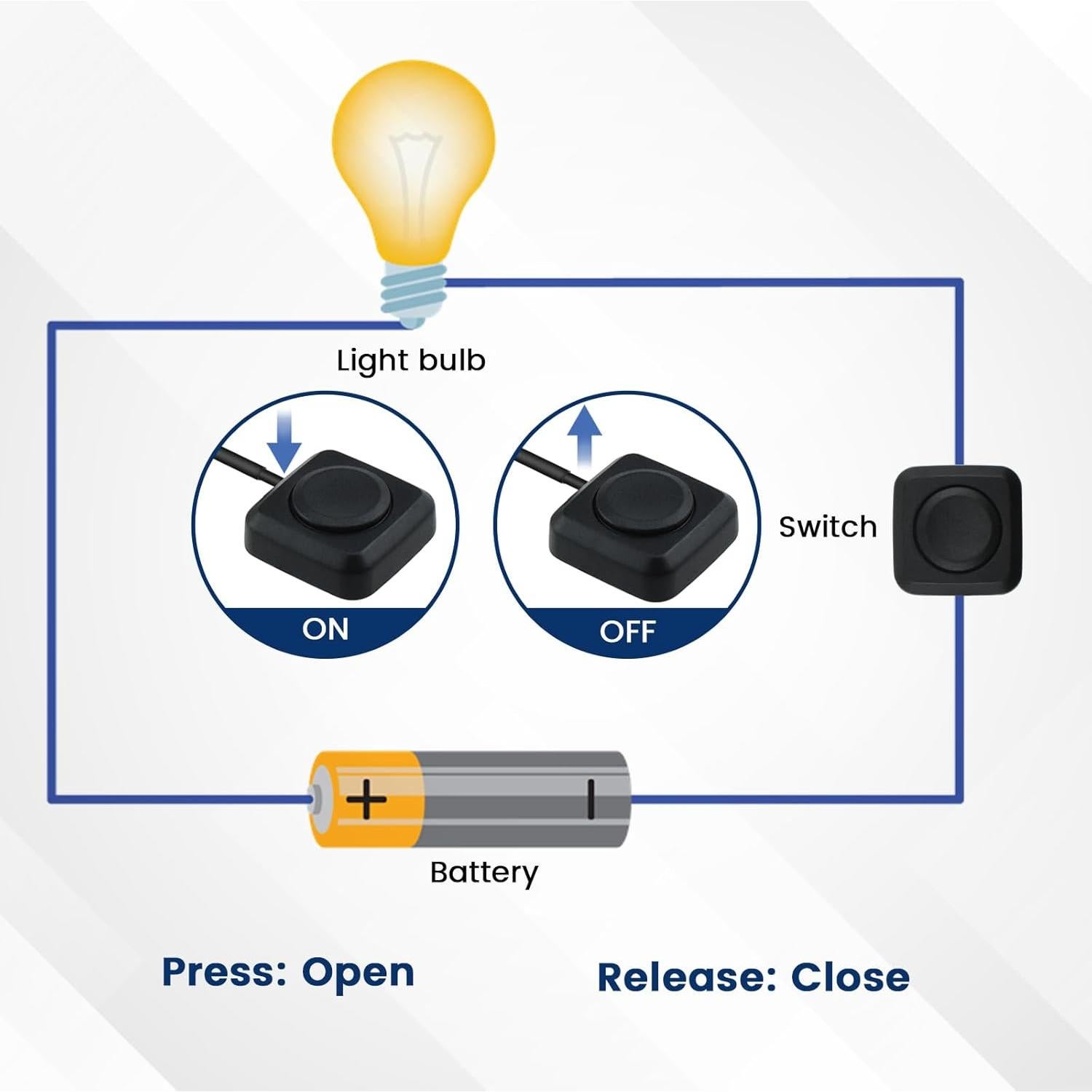 6 Interruptores Momentáneos 12V/24V SATUY con Cables 30cm