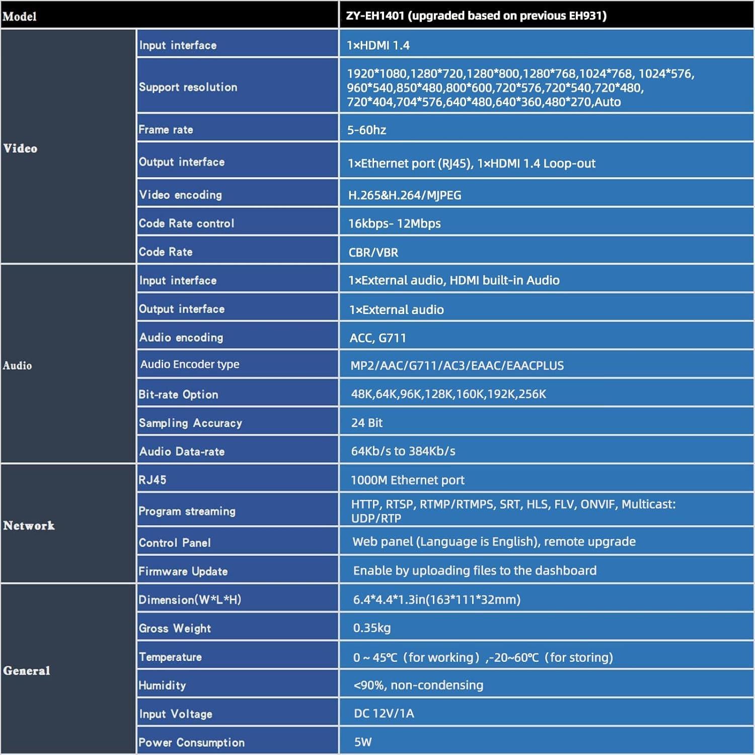 Codificador de Video HDMI 1080P Orivision EH1401 OLED