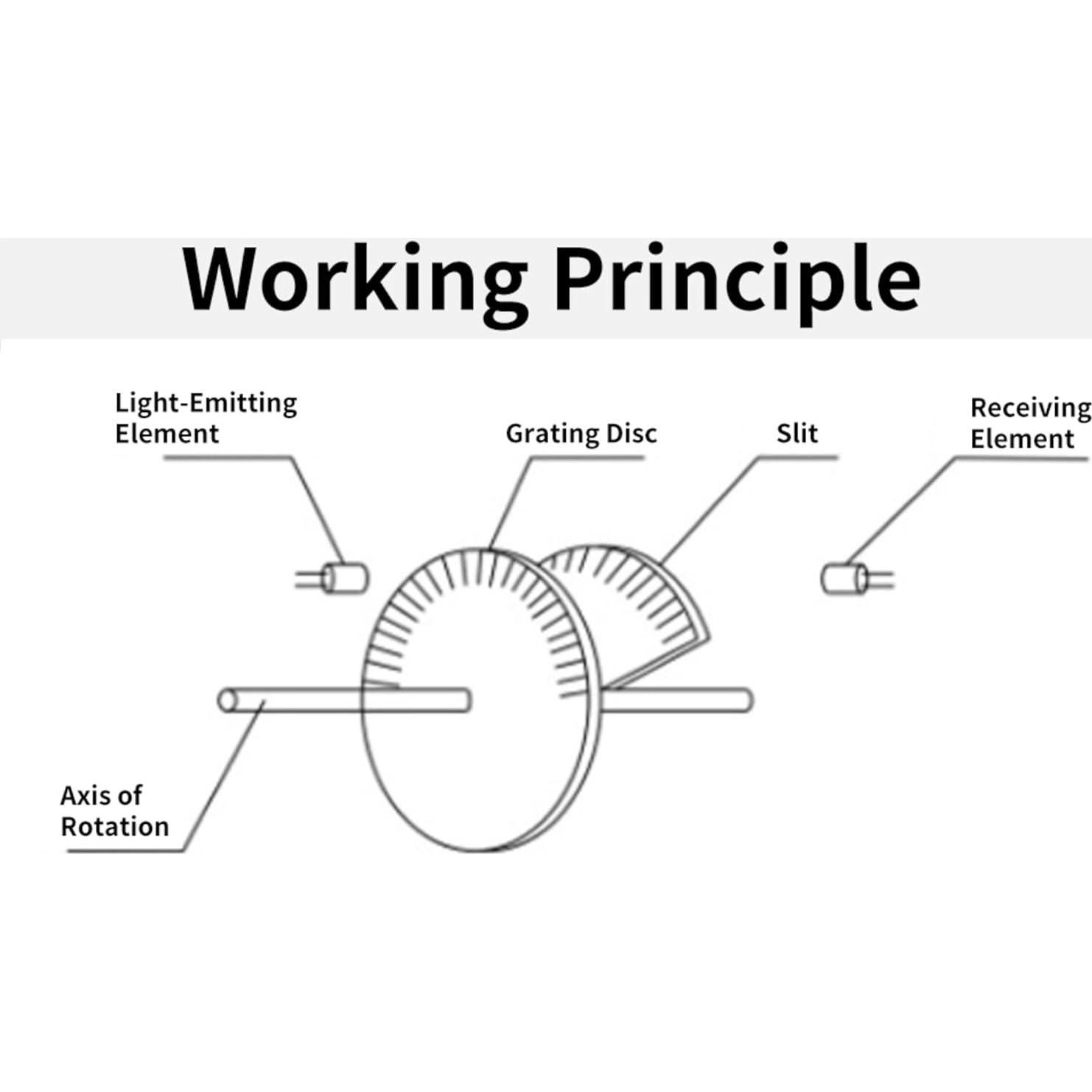 Encoder Rotativo Óptico Incremental 600 P/R Walfront 5-24V 6mm