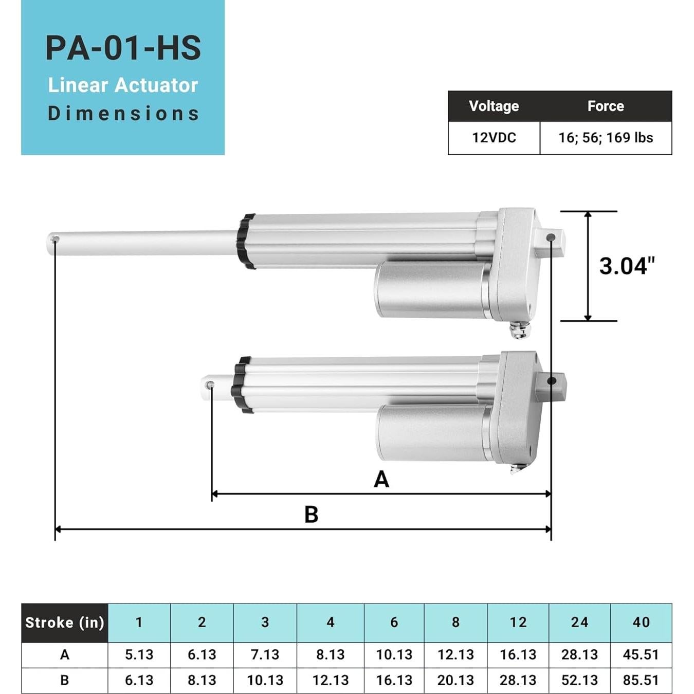 Actuador Lineal Mini 12VDC Progressive Automations 7.62cm 25.4kg