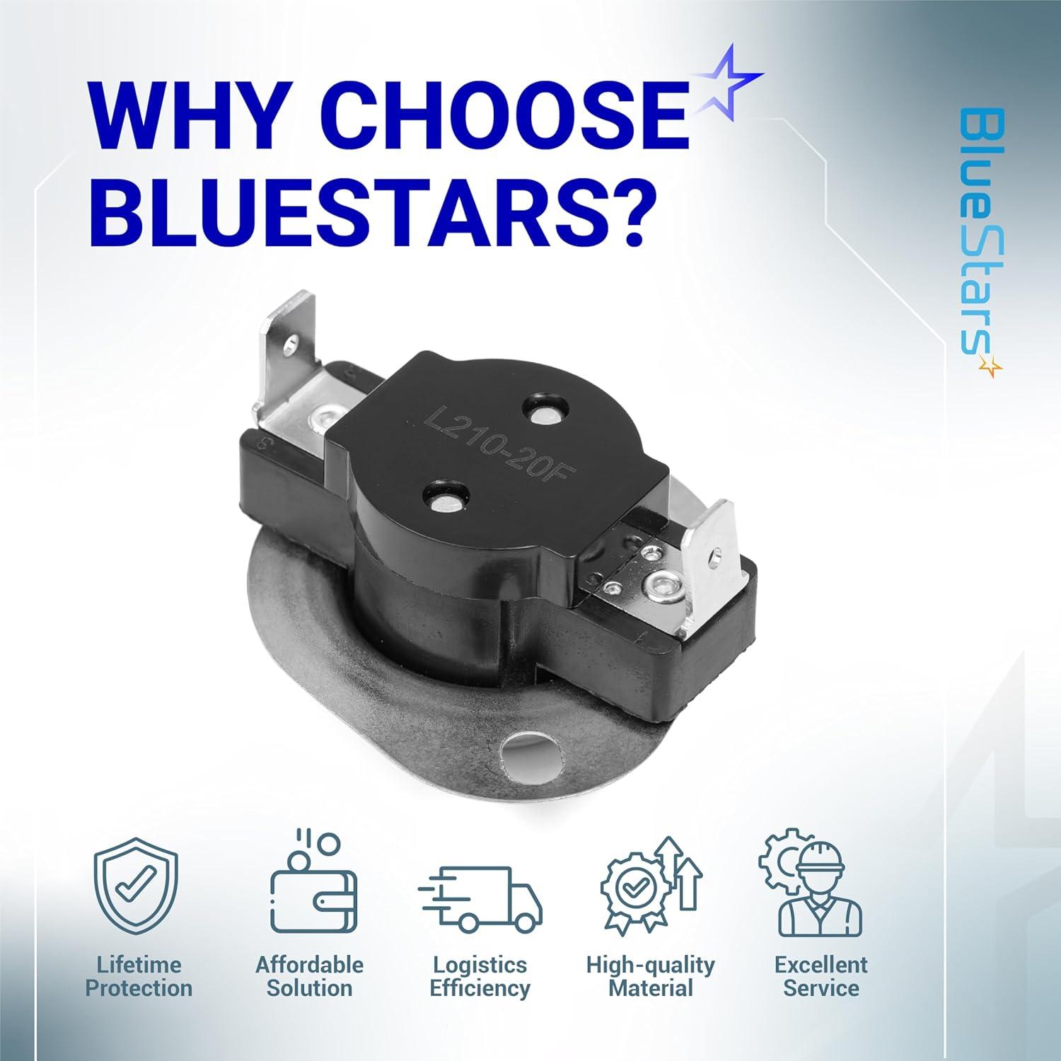 Interruptor de Límite BlueStars L210-20F -40°C a 82.2°C