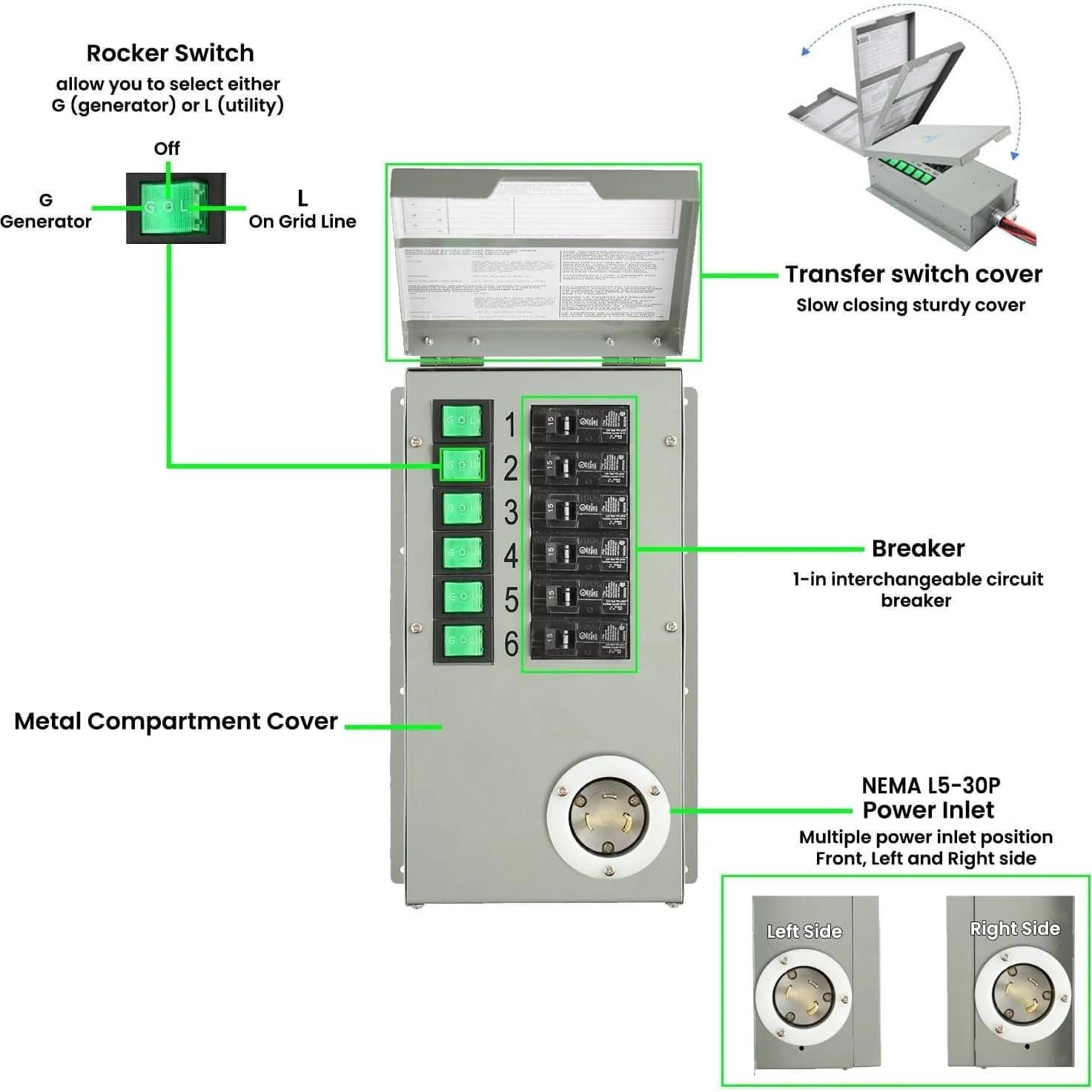 Interruptor de Transferencia HUNTKEY 30A 6 Circuitos 120V Interior