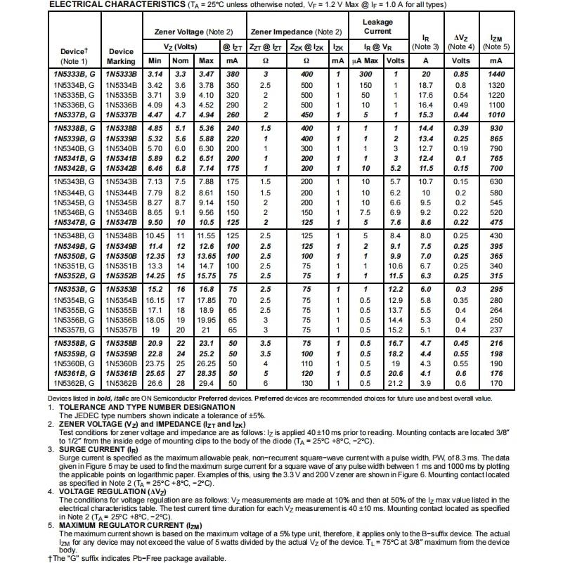 Diodo Zener 7.5V 5W Axial Rizees 20PCS