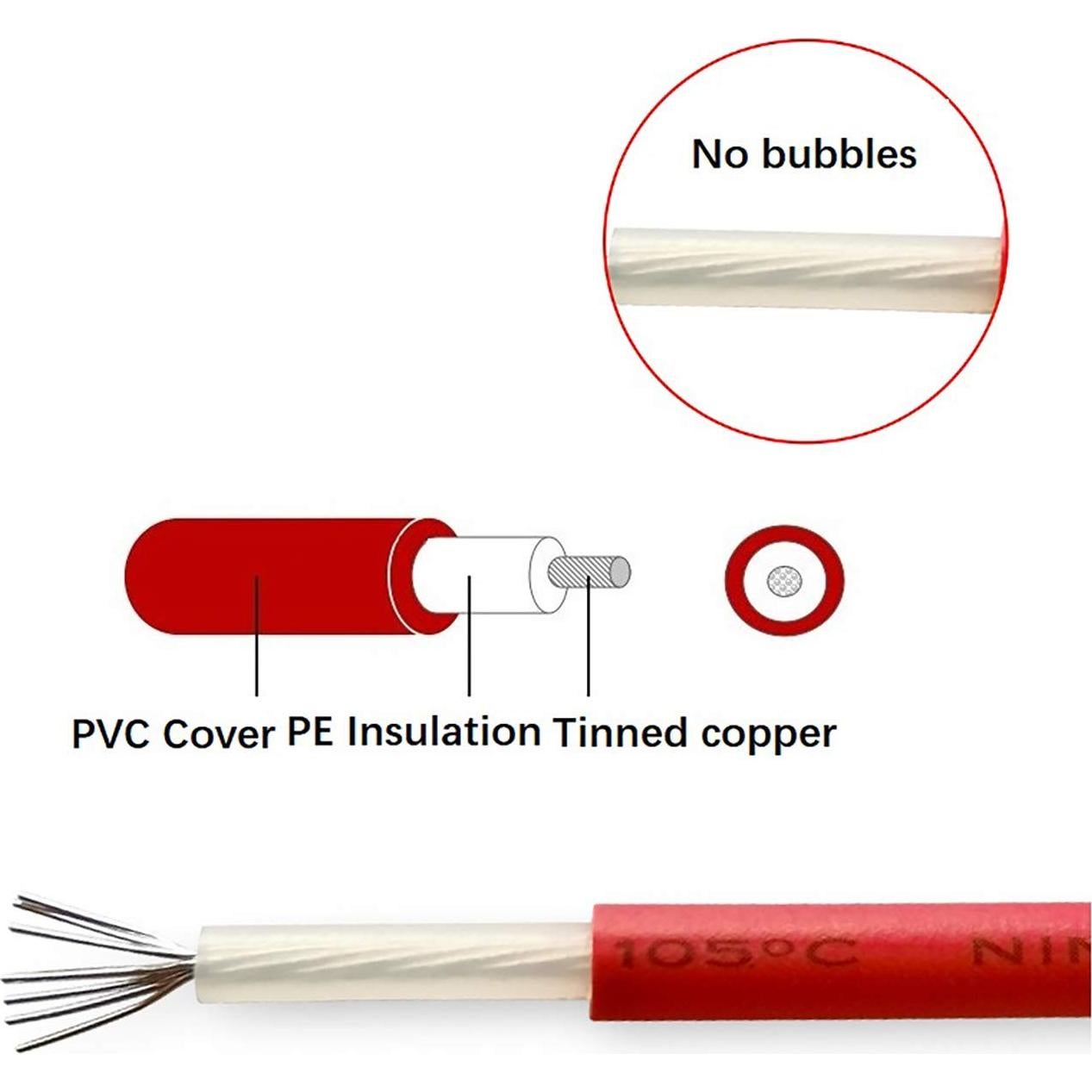 Cable de alta tensión 40KV Mssoomm 2m AWG22 para láser CO2