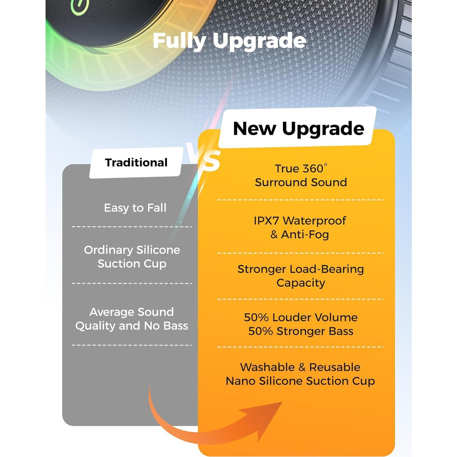 Altavoz Bluetooth Portátil DB F33 Impermeable 360° Negro