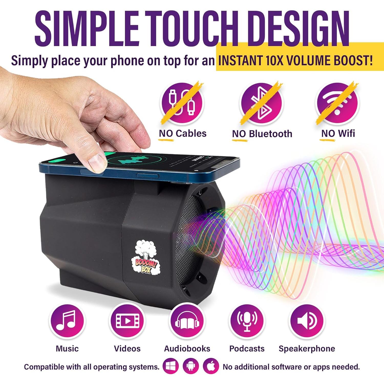 Amplificador de Volumen Booom Box - Sin Bluetooth, Marino